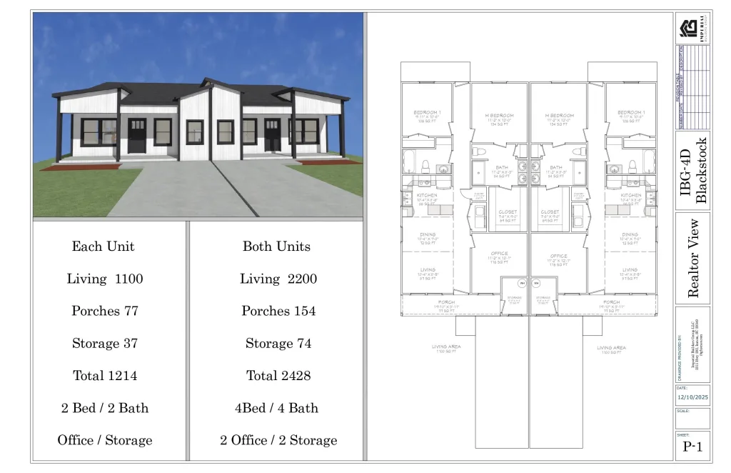 117 Skyview Drive  ***  Sparanburg SC 29303