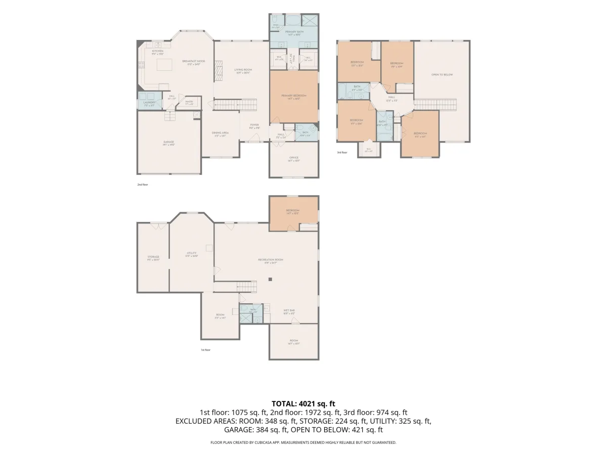 509 Grey Oaks Trail Duncan SC 29334